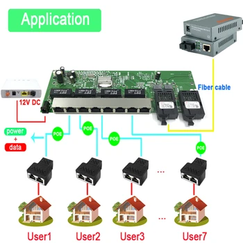 Reverse switch POE 10/100/1000 М Gigabit Ethernet Ethernet оптичен однорежимный 8 RJ45 UTP и 2 SC fiber порт SFP3KM